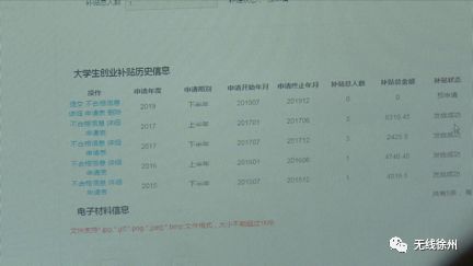 利润很吓人10个冷门创业项目让，利润很吓人的10个冷门种植种类是什么？