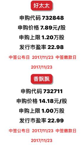 11.21股市早8点：优质大型科技股是稀缺资源