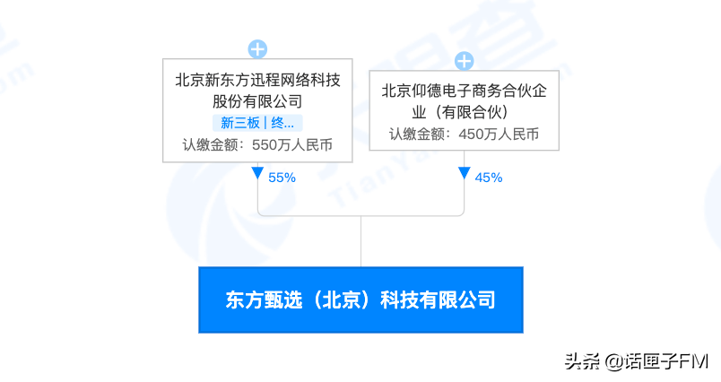 没经验可以应聘主播吗_急聘优质主播有无经验均可_主播经纪人职位招聘描述