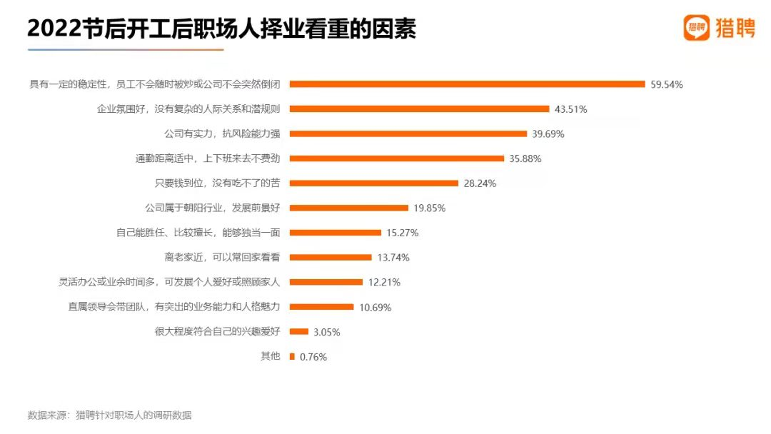 不限经验招聘主播_急聘优质主播有无经验均可_无需经验高薪聘主播