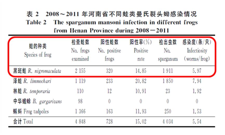 致富经青蛙养殖杜照林_致富经青蛙养殖杜照林_致富经青蛙养殖杜照林