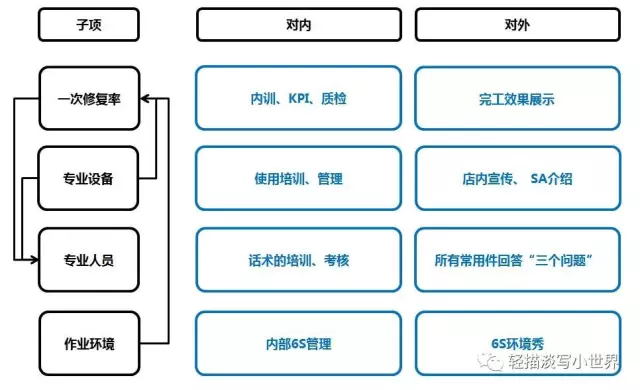 优质回答经验感受怎么写_优质回答的经验和感受_提交优质回答