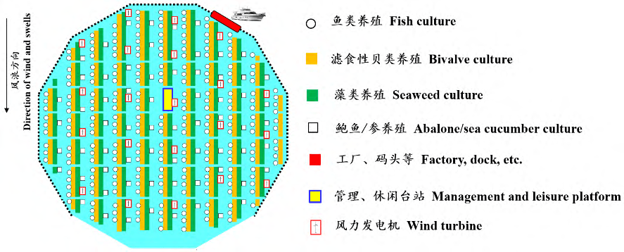 海蚯蚓养殖视频_海蚯蚓养殖技术_蚯蚓养殖户