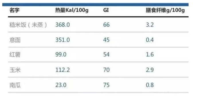 贝贝小南瓜种植技术_南瓜贝贝的种植方法_南瓜贝贝7月份种的技术和管理