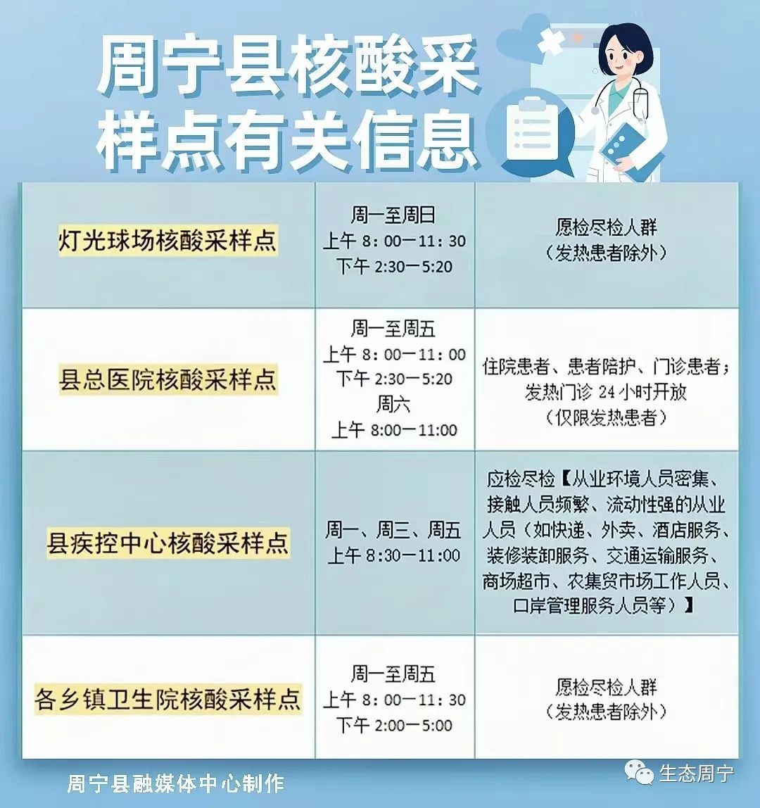 南瓜贝贝的种植方法_贝贝小南瓜种植技术_南瓜贝贝种植技术小结