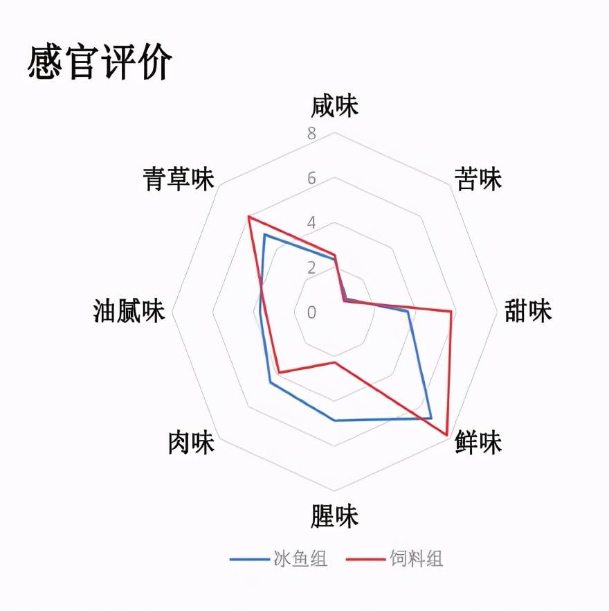 龙虾养殖大棚技术小结_大棚养殖小龙虾技术_龙虾养殖大棚技术小结怎么写