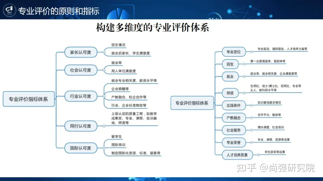 优质公司管理经验分享会_分享管理经验的标题_分享管理经验主持词