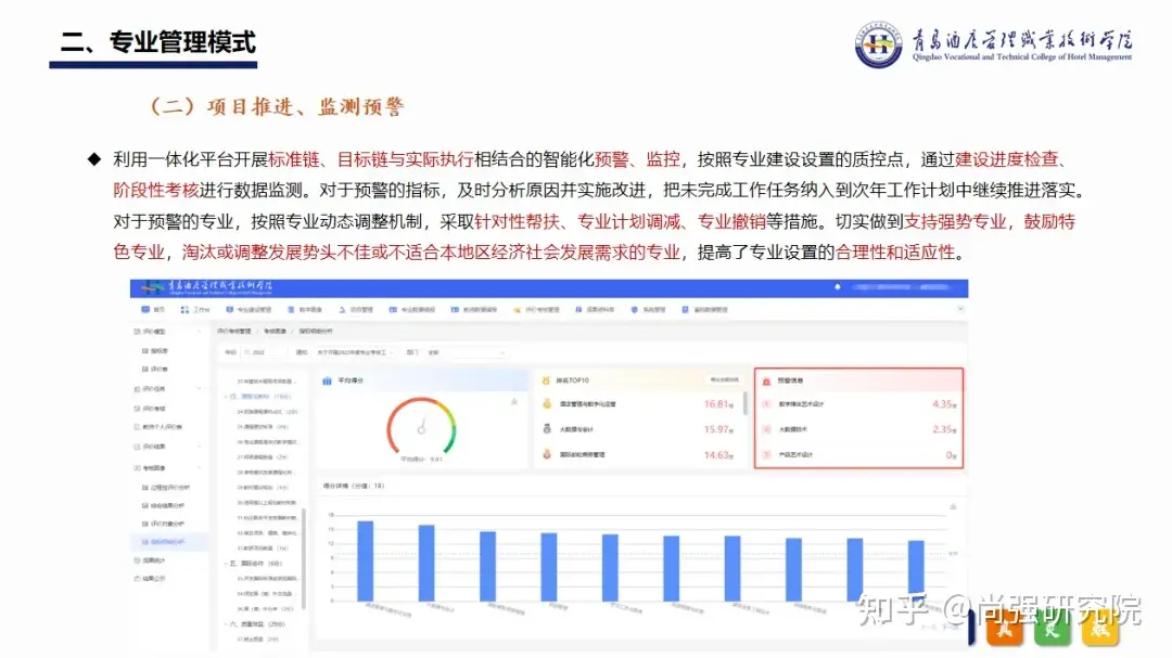 分享管理经验的标题_优质公司管理经验分享会_分享管理经验主持词