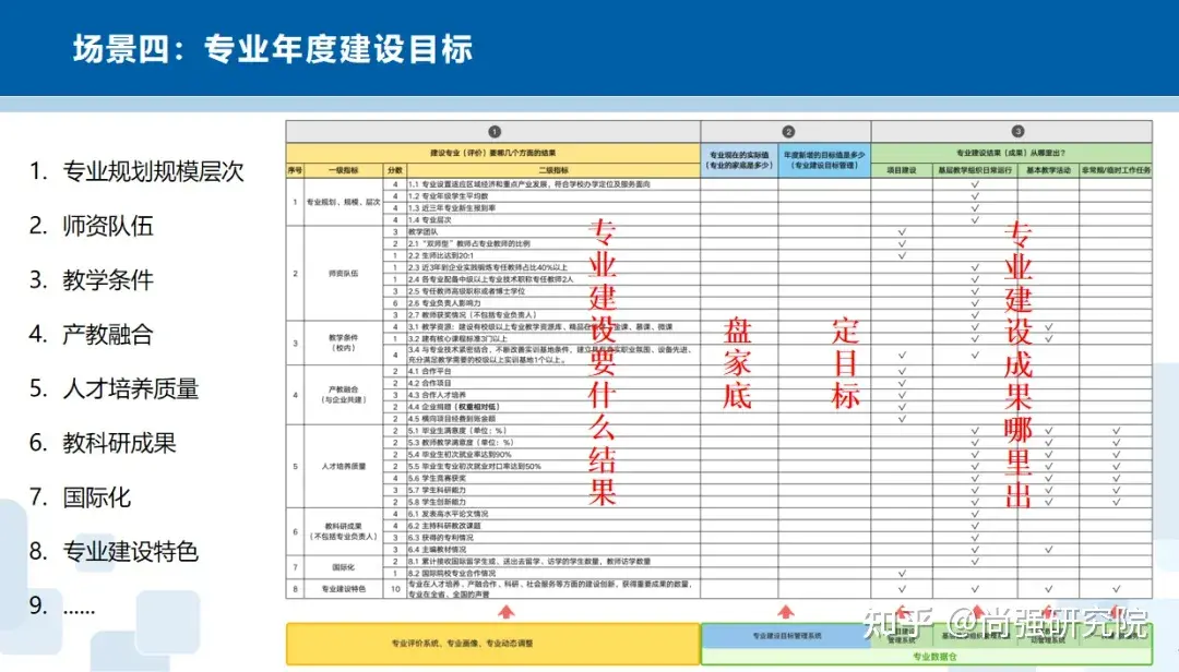 分享管理经验的标题_分享管理经验主持词_优质公司管理经验分享会