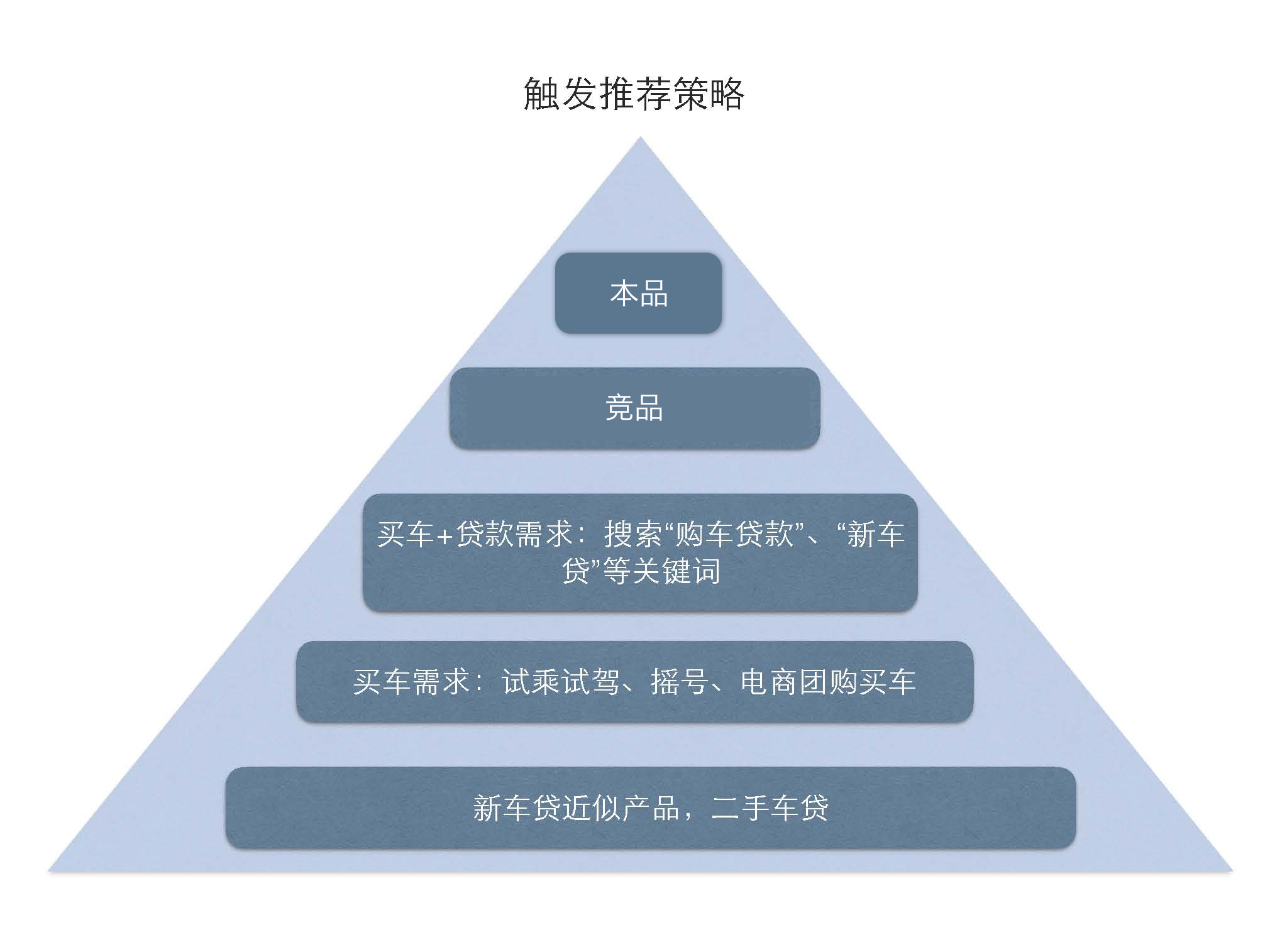 大数据优质经验案例_典型案例经验分享_案例成功经验