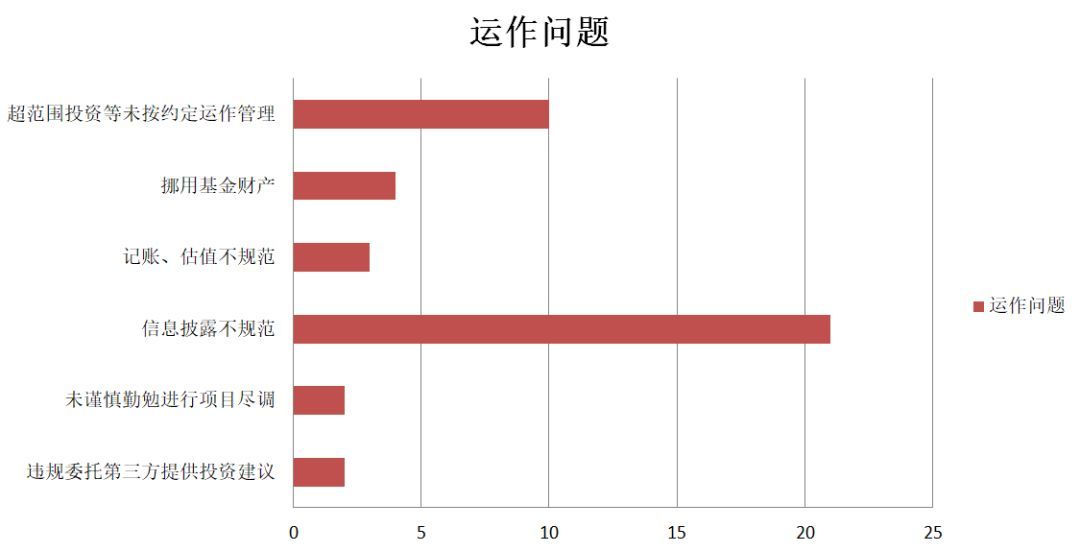 大数据优质经验案例_典型经验案例_优秀案例经验分享