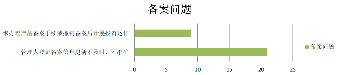 大数据优质经验案例_优秀案例经验分享_典型经验案例