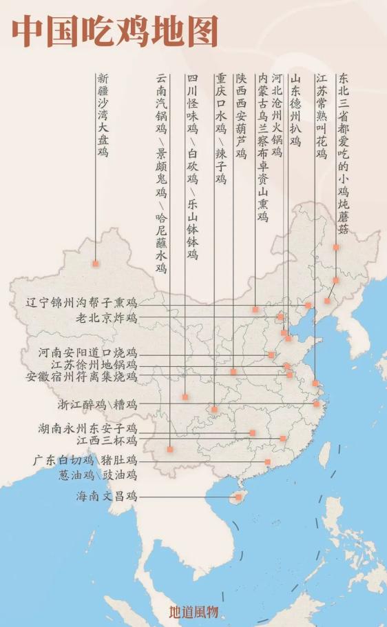 中国人的10000000000只鸡，都是从哪来的？