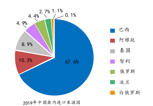 养殖肉鸡技术视频_养殖肉鸡技术宝典_肉鸡养殖全程技术