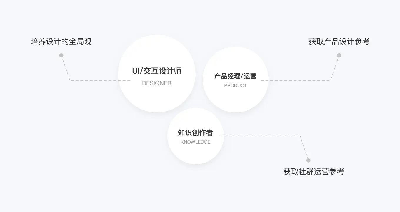 问答平台的优势_问答认证会掉吗_认证优质问答经验分享