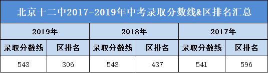 优质高中学习经验_高中学校经验分享_高中经验分享演讲稿