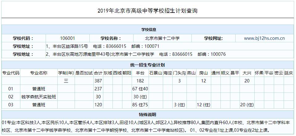 高中学校经验分享_优质高中学习经验_高中经验分享演讲稿