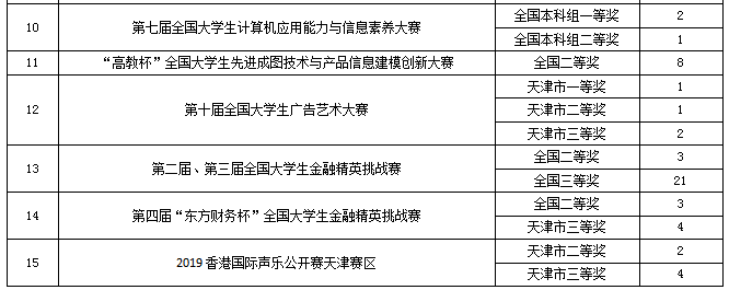 引进优质民办教育的利弊_引进民办优质学校经验材料_引进民办学校的好处