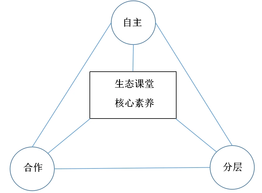 引进民办学校的好处_引进民办优质学校经验材料_引进优质民办学校的反思与建议