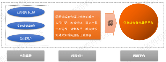 案例成功经验_大数据优质经验案例_案例经验分享