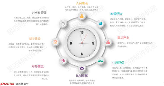 大数据优质经验案例_案例经验分享_案例成功经验