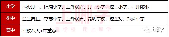 借鉴优质规划经验分享_以规划引领高质量发展_优秀规划案例