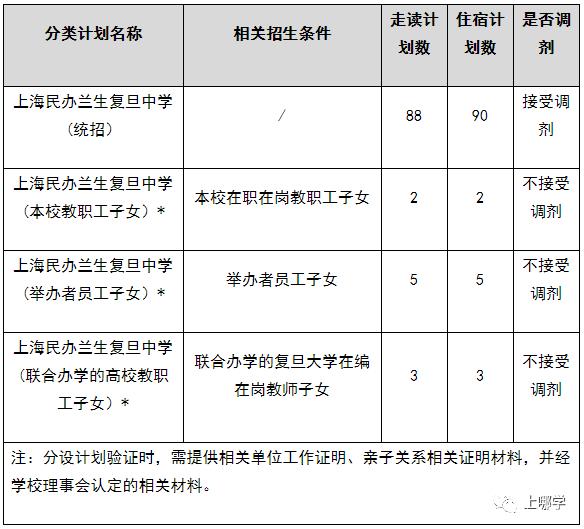 借鉴优质规划经验分享_以规划引领高质量发展_优秀规划案例