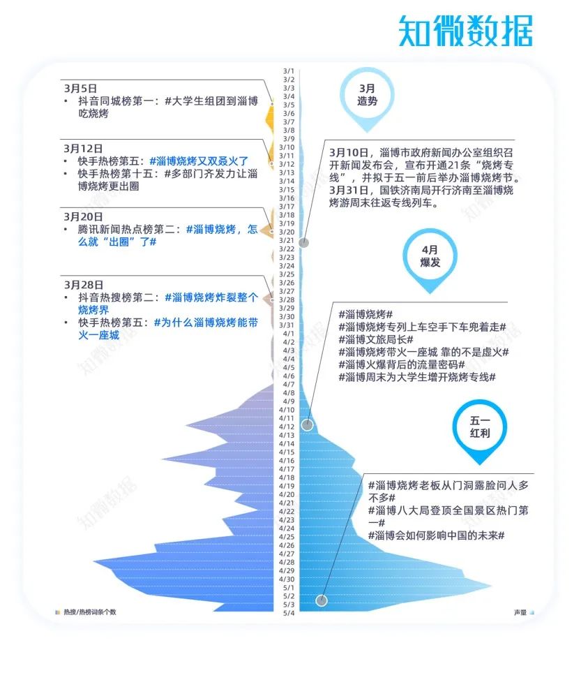 抖音旅游vlog博主_旅游博主抖音简介怎么写_抖音旅游优质博主经验