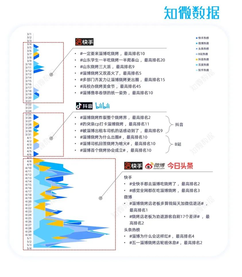 抖音旅游优质博主经验_抖音旅游vlog博主_旅游博主抖音简介怎么写