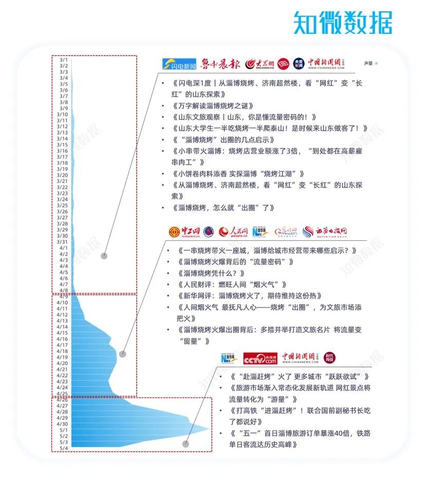 抖音旅游优质博主经验_抖音旅游vlog博主_旅游博主抖音简介怎么写