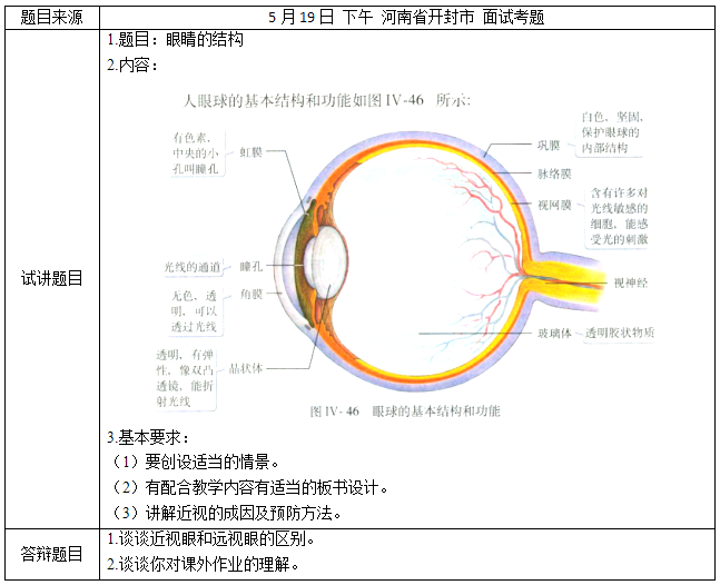 水产养殖技术试题大全_水产养殖技术试题答案_水产养殖题库