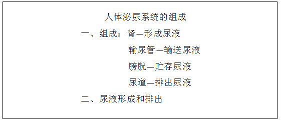 水产养殖题库_水产养殖技术试题答案_水产养殖技术试题大全