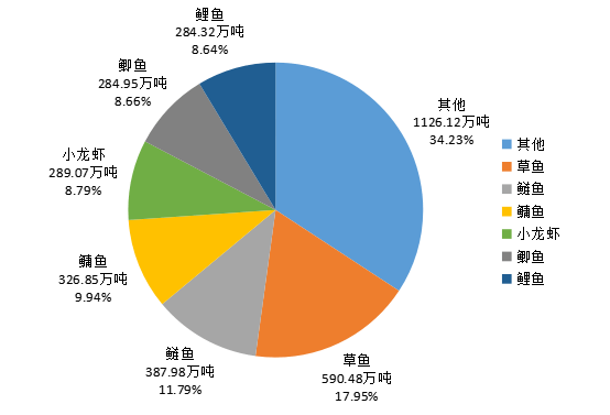 小龙虾养殖技术公司_龙虾养殖户_龙虾养殖场