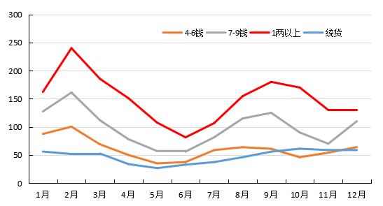 龙虾养殖户_龙虾养殖场_小龙虾养殖技术公司