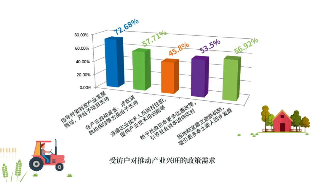 致富经种植亩收入过亿_亳州循环种植致富_种植致富案例