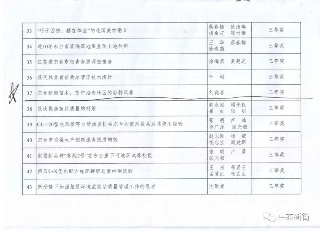 女贞树种植前景_家庭栽种女贞树的寓意是什么_女贞树种植致富