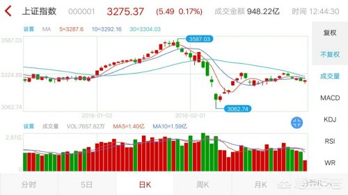 阿尔法狗科技炒股(阿尔法狗炒股指标)-第1张图片-金融观察网