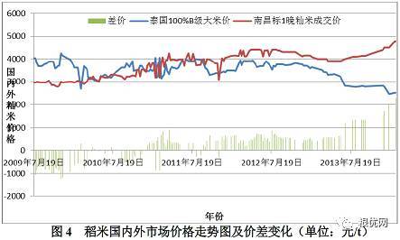 经验优秀_优质经验问题整改措施_优质问题及经验