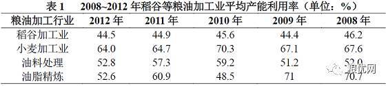 优质问题及经验_经验优秀_优质经验问题整改措施