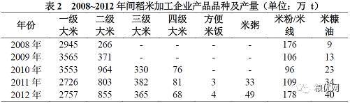 优质问题及经验_经验优秀_优质经验问题整改措施