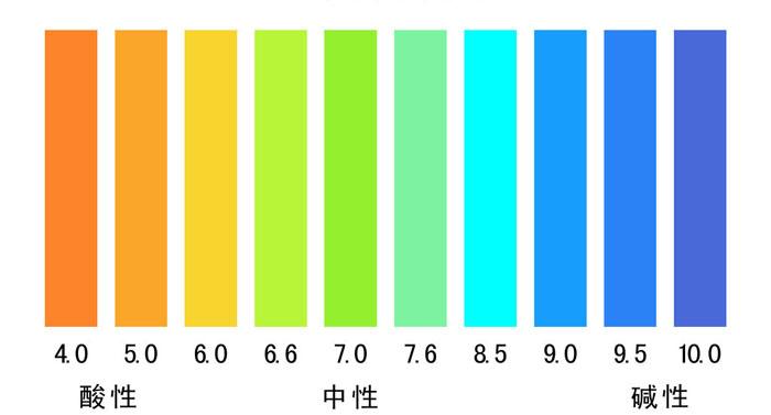 鲈鱼孵化养殖技术_鲈鱼孵化技术视频_孵化养殖鲈鱼技术要点