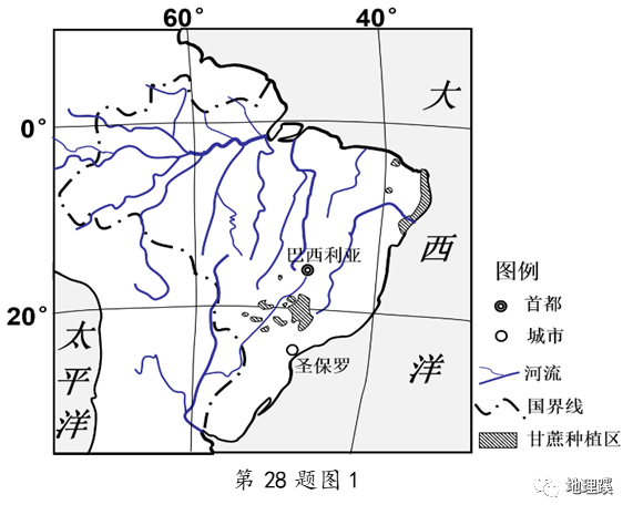 考前每日练 | 巴西甘蔗甲天下，化糖制醇安民大