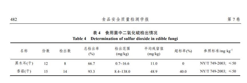 金针菇种植技术视频资料_金针菇种植技术视频教程_金针菇种植技术视频