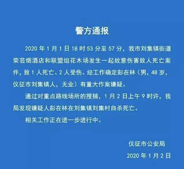 大棚养殖黄鳝技术刘军_大棚养殖黄鳝技术刘军_大棚养殖黄鳝技术刘军