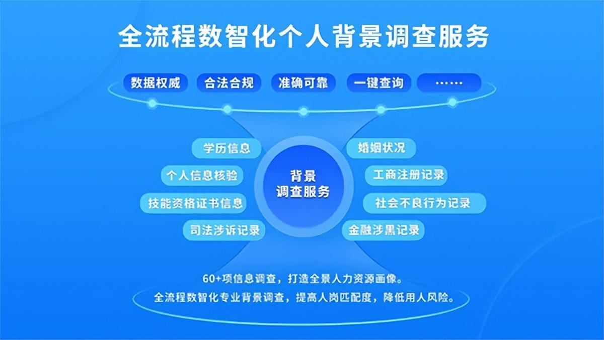 大数据优质经验介绍_数据经验分析_经验数据是什么意思