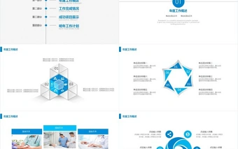 蓝色简约医疗护理品管圈医学成果汇报ppt模板