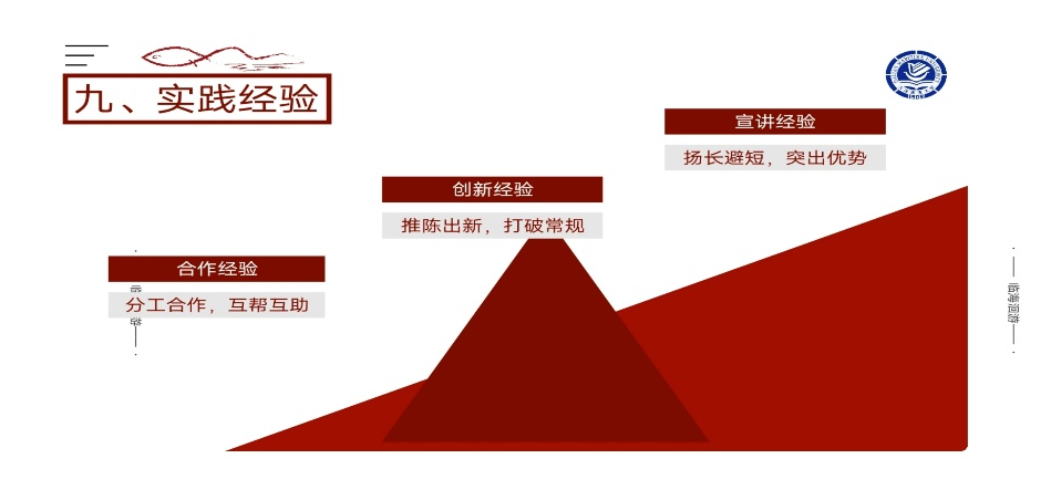 问答心得_优质问答经验分享心得_《问答》心得体会