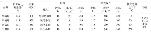 养殖田螺的视频_视频养殖田螺技术大全_田螺的养殖技术视频