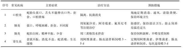 视频养殖田螺技术大全_田螺的养殖技术视频_养殖田螺的视频