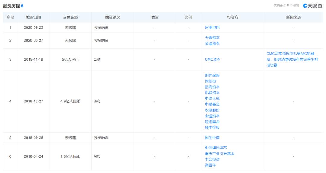 商机致富发现之后会怎么样_致富商机项目_致富经62岁发现商机之后